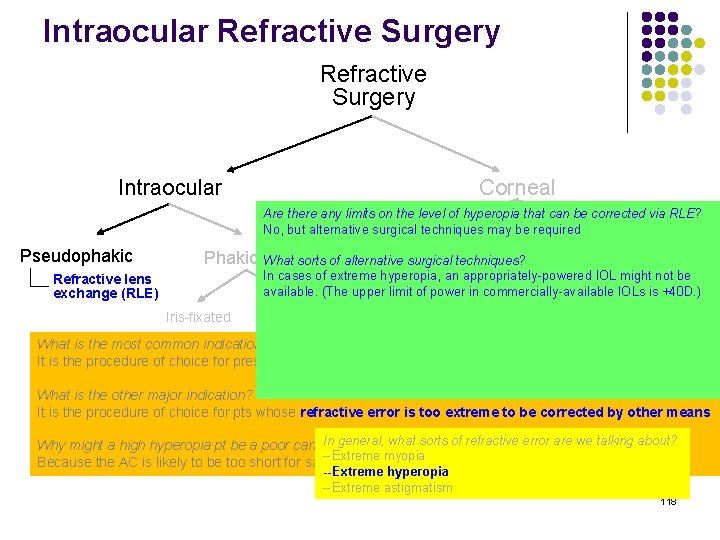 Intraocular Refractive Surgery Intraocular Corneal Are there any limits on the level of hyperopia