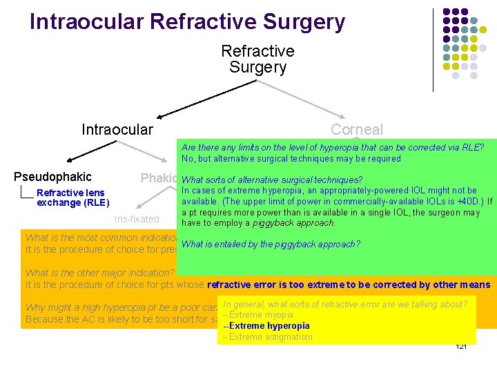 Intraocular Refractive Surgery Intraocular Corneal Are there any limits on the level of hyperopia