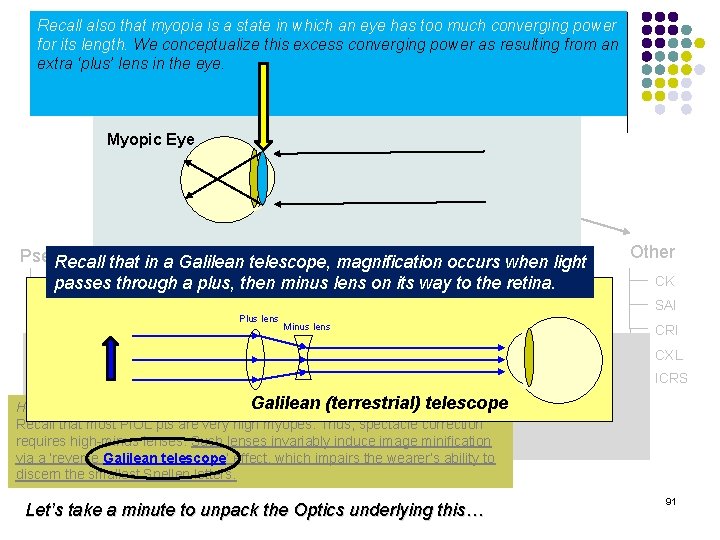 Intraocular Refractive Surgery Recall also that myopia is a state in which an eye