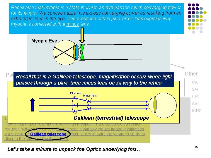 Intraocular Refractive Surgery Recall also that myopia is a state in which an eye