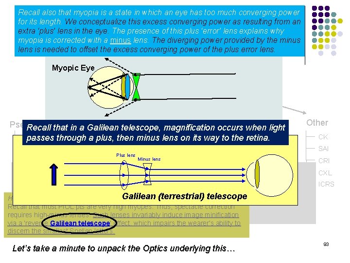 Intraocular Refractive Surgery Recall also that myopia is a state in which an eye