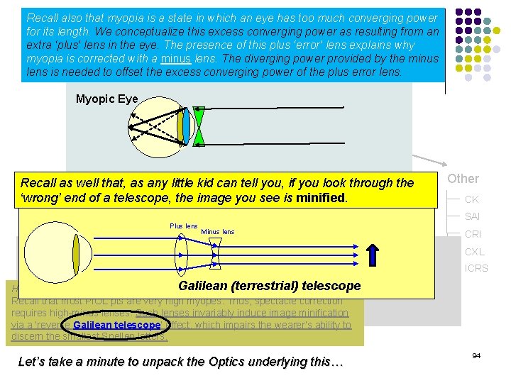 Intraocular Refractive Surgery Recall also that myopia is a state in which an eye