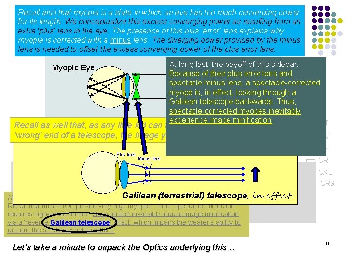 Intraocular Refractive Surgery Recall also that myopia is a state in which an eye