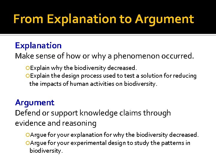 From Explanation to Argument Explanation Make sense of how or why a phenomenon occurred.