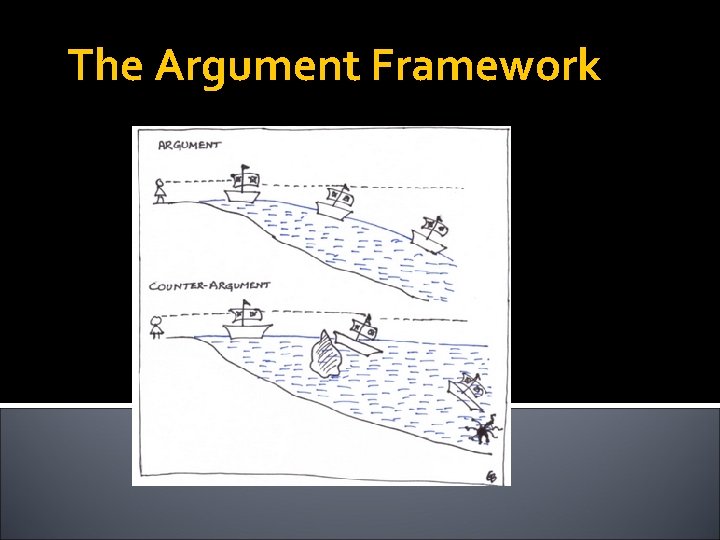 The Argument Framework 