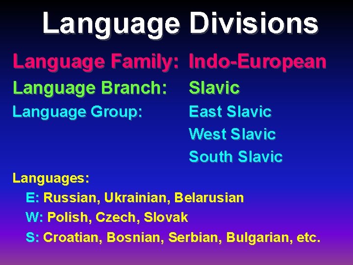  Language Divisions Language Family: Indo-European Language Branch: Slavic Language Group: East Slavic West