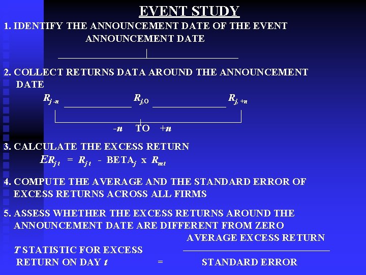 EVENT STUDY 1. IDENTIFY THE ANNOUNCEMENT DATE OF THE EVENT ANNOUNCEMENT DATE 2. COLLECT