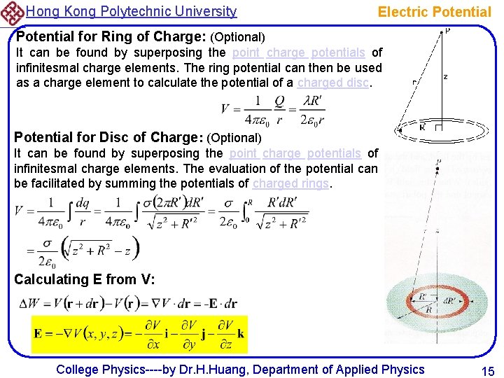 Hong Kong Polytechnic University Electric Potential for Ring of Charge: (Optional) It can be
