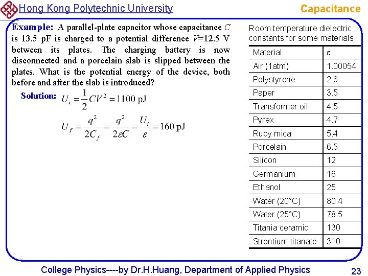 Hong Kong Polytechnic University Example: A parallel-plate capacitor whose capacitance C is 13. 5