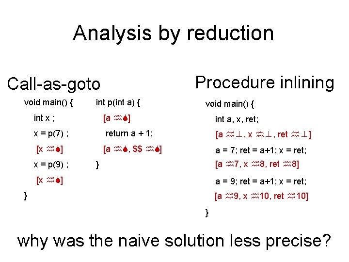 Analysis by reduction Procedure inlining Call-as-goto void main() { int p(int a) { void