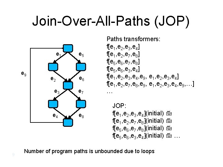 Join-Over-All-Paths (JOP) e 1 e 9 e 2 e 3 e 4 9 e