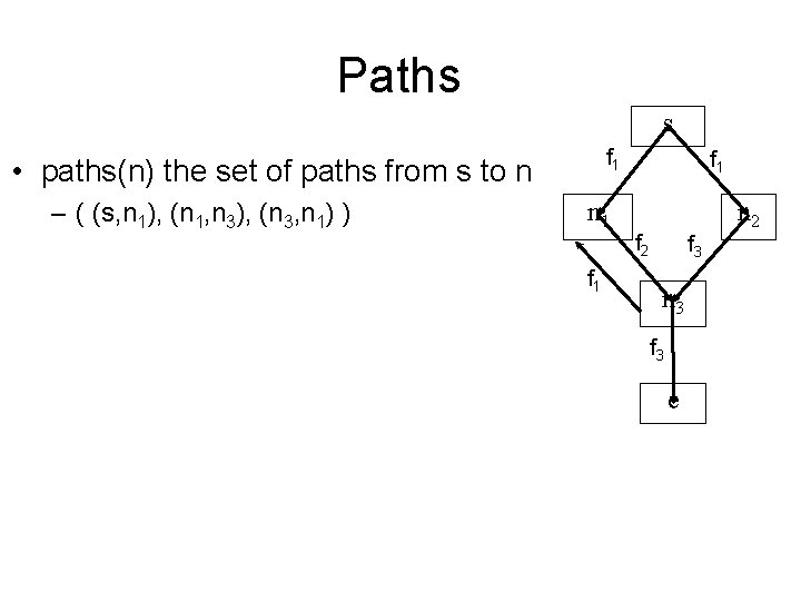 Paths s f 1 • paths(n) the set of paths from s to n