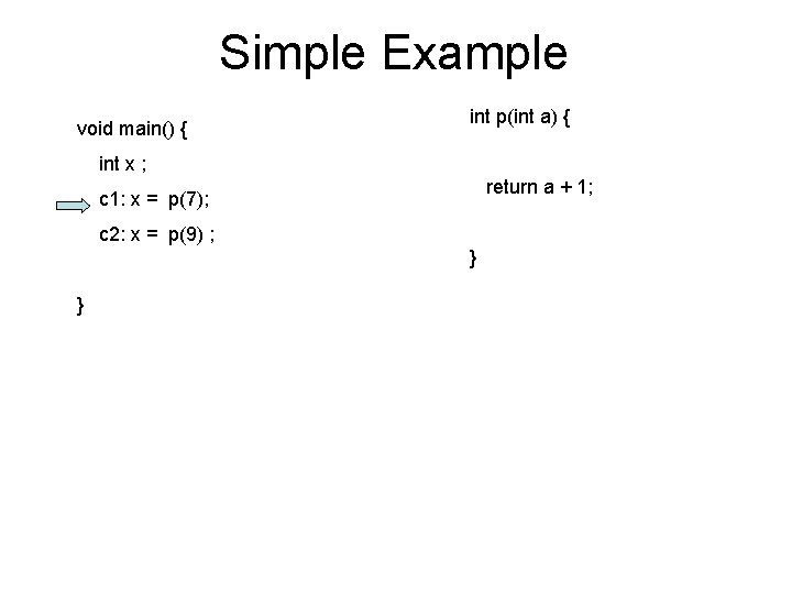 Simple Example void main() { int p(int a) { int x ; return a