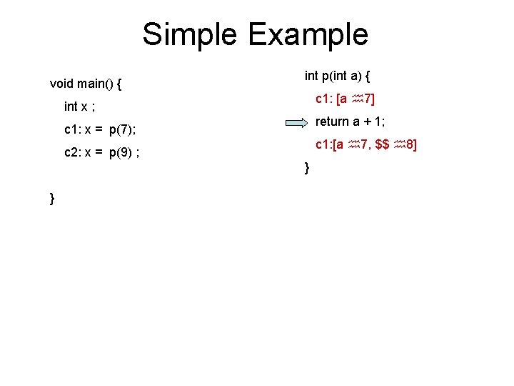 Simple Example void main() { int p(int a) { c 1: [a 7] int