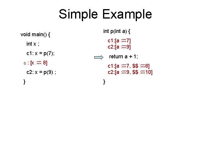 Simple Example void main() { int p(int a) { c 1: [a 7] c