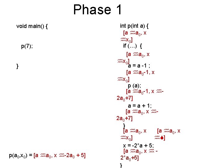 Phase 1 void main() { p(7); } p(a 0, x 0) = [a a