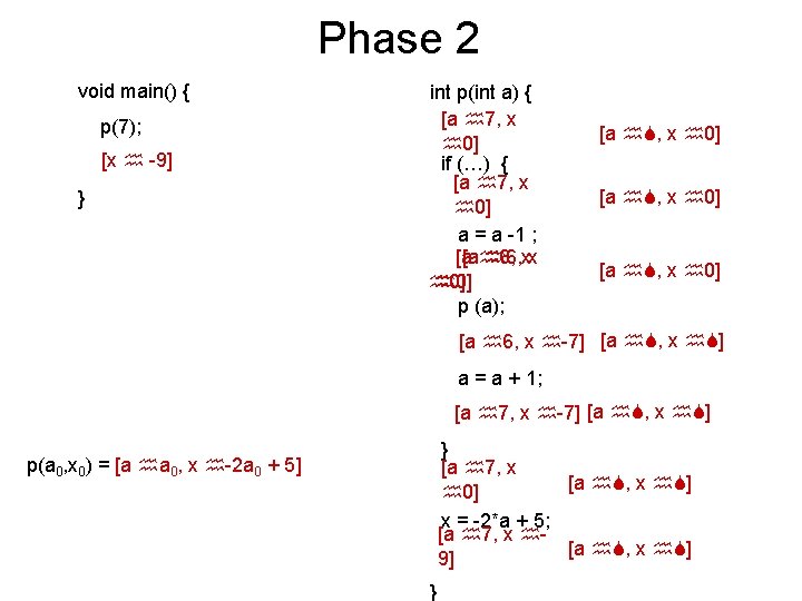 Phase 2 void main() { p(7); [x -9] } int p(int a) { [a