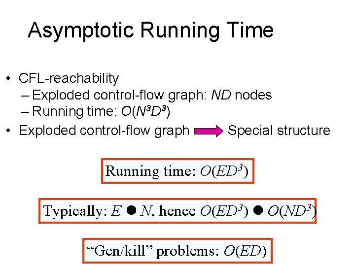 Asymptotic Running Time • CFL-reachability – Exploded control-flow graph: ND nodes – Running time: