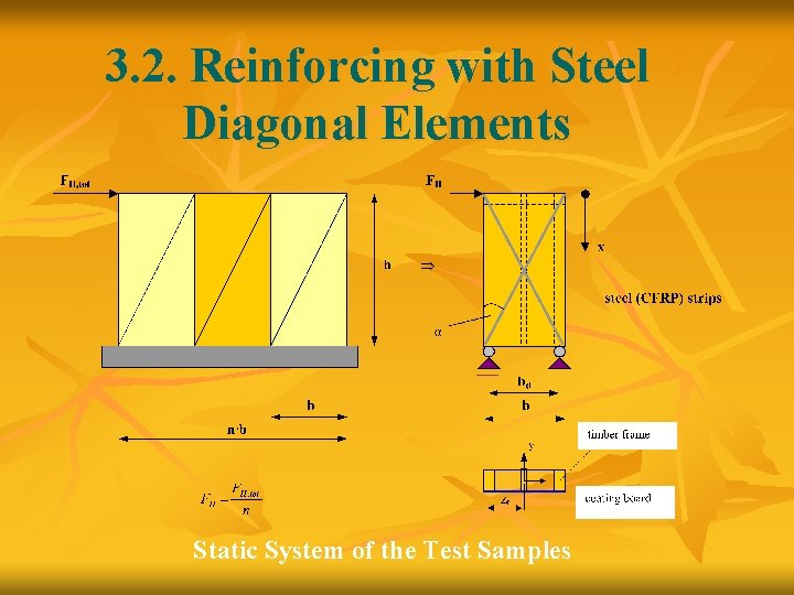 3. 2. Reinforcing with Steel Diagonal Elements Static System of the Test Samples 