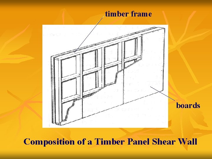  timber frame boards Composition of a Timber Panel Shear Wall 