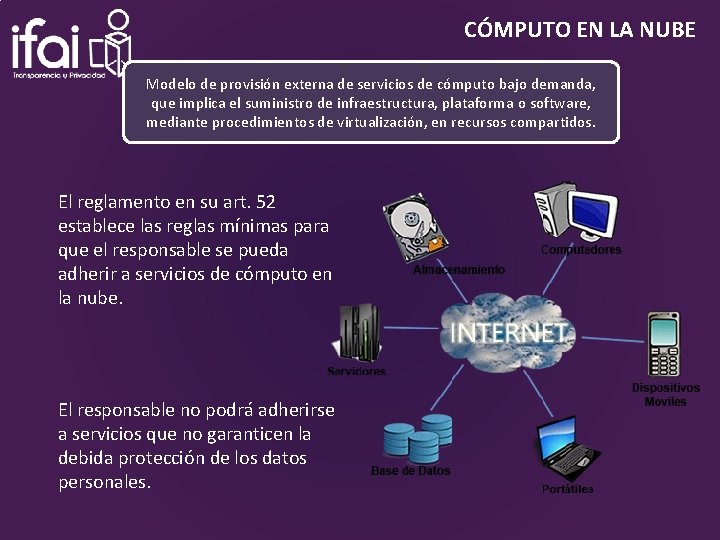 CÓMPUTO EN LA NUBE Modelo de provisión externa de servicios de cómputo bajo demanda,