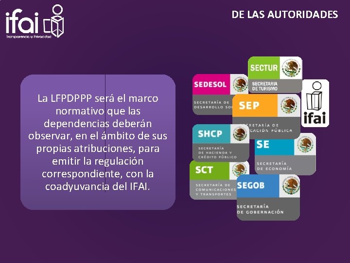 DE LAS AUTORIDADES La LFPDPPP será el marco normativo que las dependencias deberán observar,