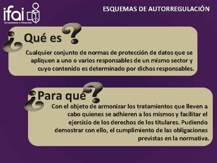 ESQUEMAS DE AUTORREGULACIÓN Qué es Cualquier conjunto de normas de protección de datos que