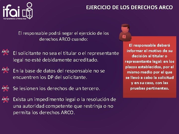 EJERCICIO DE LOS DERECHOS ARCO El responsable podrá negar el ejercicio de los derechos