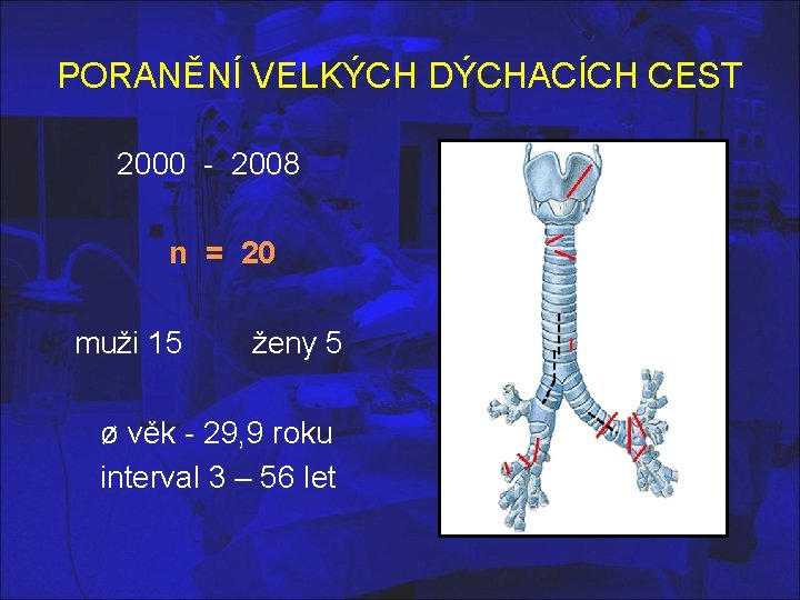 PORANĚNÍ VELKÝCH DÝCHACÍCH CEST 2000 - 2008 n = 20 muži 15 ženy 5