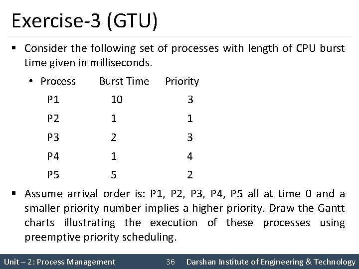 Exercise-3 (GTU) § Consider the following set of processes with length of CPU burst Exercise-3 (GTU) § Consider the following set of processes with length of CPU burst