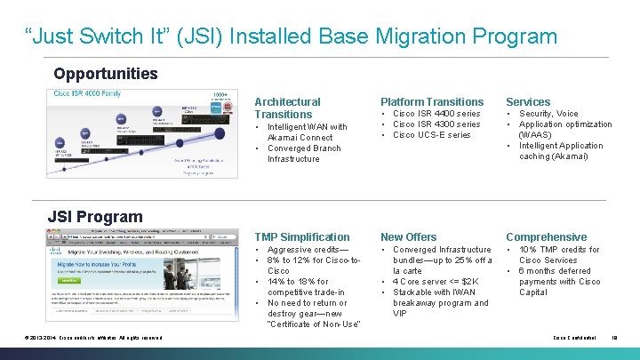 “Just Switch It” (JSI) Installed Base Migration Program Opportunities Platform Transitions Services • Cisco “Just Switch It” (JSI) Installed Base Migration Program Opportunities Platform Transitions Services • Cisco