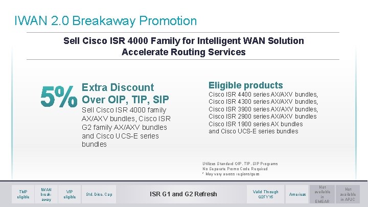 IWAN 2. 0 Breakaway Promotion Sell Cisco ISR 4000 Family for Intelligent WAN Solution IWAN 2. 0 Breakaway Promotion Sell Cisco ISR 4000 Family for Intelligent WAN Solution