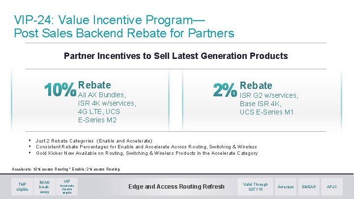 VIP-24: Value Incentive Program— Post Sales Backend Rebate for Partners Partner Incentives to Sell VIP-24: Value Incentive Program— Post Sales Backend Rebate for Partners Partner Incentives to Sell