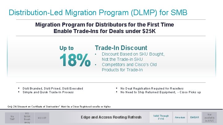 Distribution-Led Migration Program (DLMP) for SMB Migration Program for Distributors for the First Time Distribution-Led Migration Program (DLMP) for SMB Migration Program for Distributors for the First Time