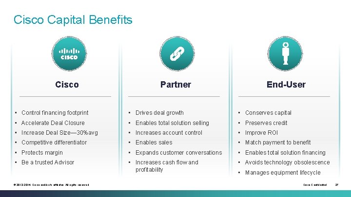 Cisco Capital Benefits Cisco Partner End-User • Control financing footprint • Drives deal growth Cisco Capital Benefits Cisco Partner End-User • Control financing footprint • Drives deal growth