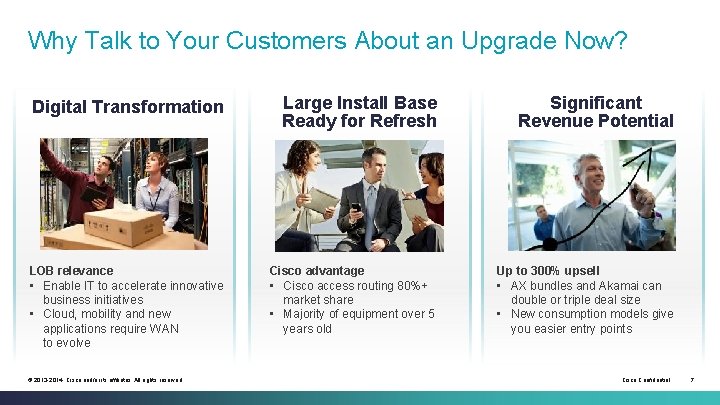 Why Talk to Your Customers About an Upgrade Now? Digital Transformation Large Install Base Why Talk to Your Customers About an Upgrade Now? Digital Transformation Large Install Base