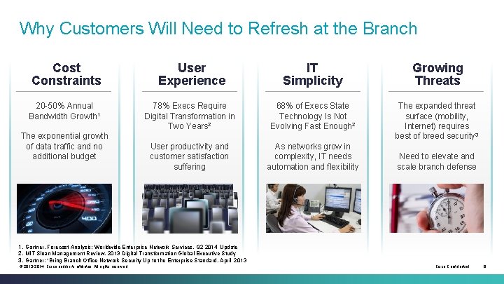 Why Customers Will Need to Refresh at the Branch Cost Constraints User Experience IT Why Customers Will Need to Refresh at the Branch Cost Constraints User Experience IT