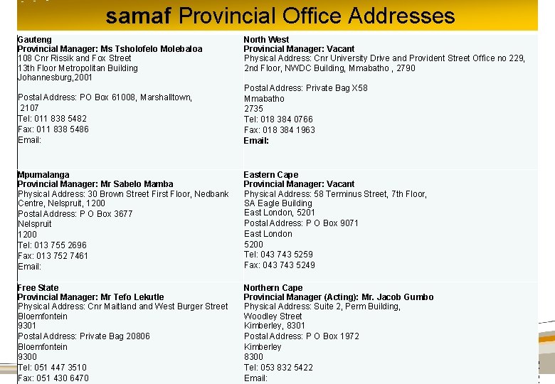 samaf Provincial Office Addresses Gauteng Provincial Manager: Ms Tsholofelo Molebaloa 108 Cnr Rissik and