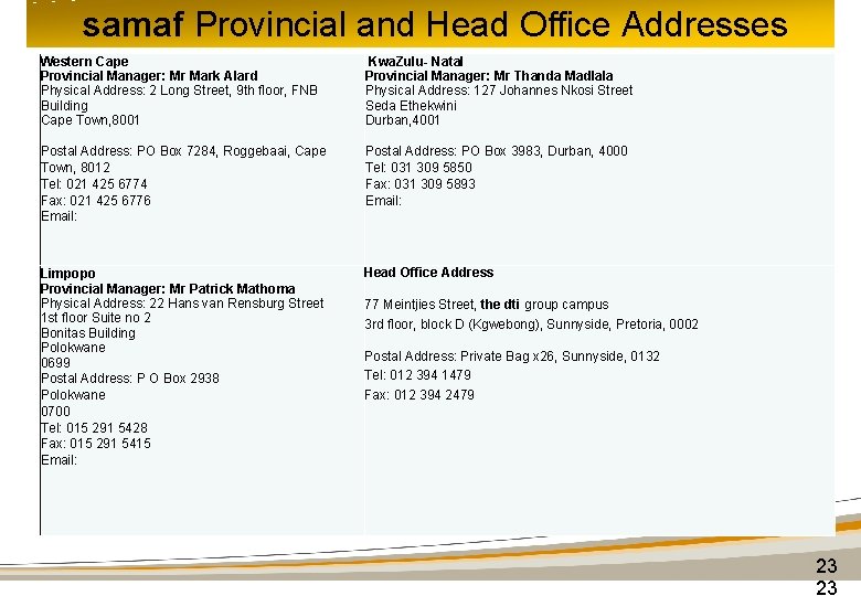 samaf Provincial and Head Office Addresses Western Cape Provincial Manager: Mr Mark Alard Physical