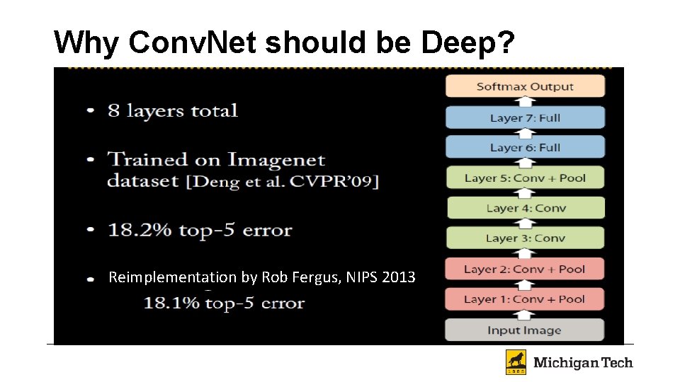Why Conv. Net should be Deep? Reimplementation by Rob Fergus, NIPS 2013 