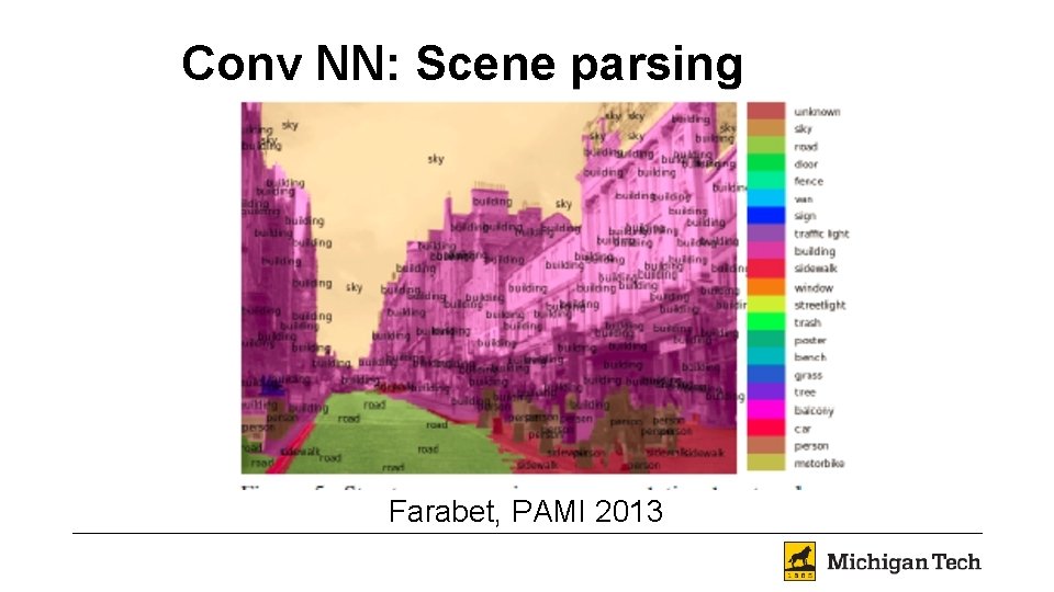 Conv NN: Scene parsing Farabet, PAMI 2013 