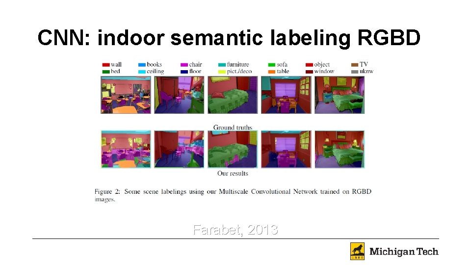 CNN: indoor semantic labeling RGBD Farabet, 2013 