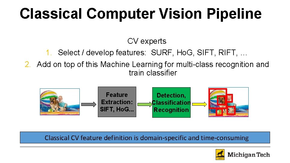 Classical Computer Vision Pipeline CV experts 1. Select / develop features: SURF, Ho. G,