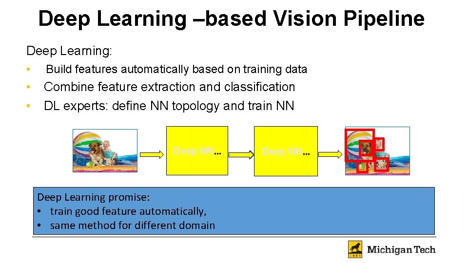 Deep Learning –based Vision Pipeline Deep Learning: • Build features automatically based on training