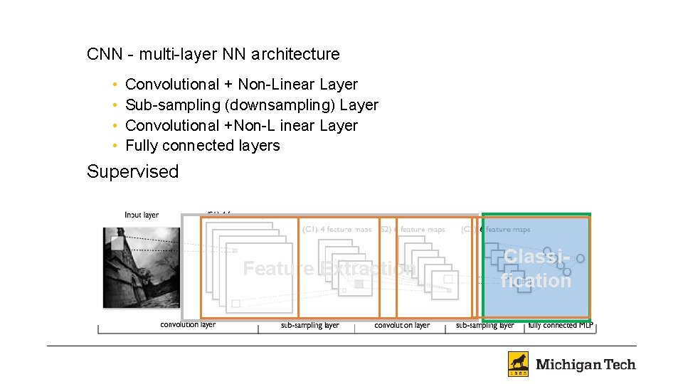 CNN - multi-layer NN architecture • • Convolutional + Non-Linear Layer Sub-sampling (downsampling) Layer