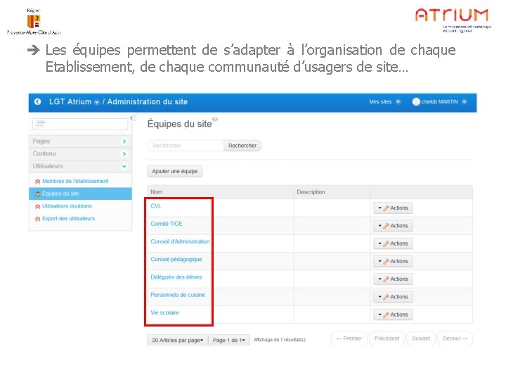  Les équipes permettent de s’adapter à l’organisation de chaque Etablissement, de chaque communauté