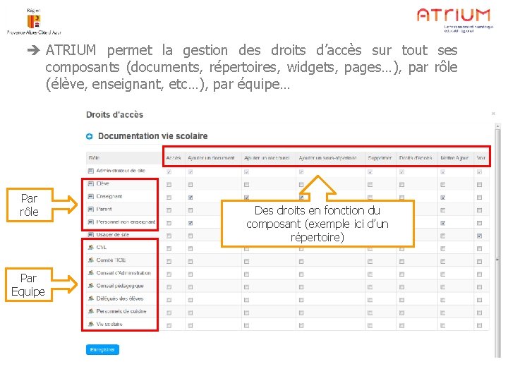  ATRIUM permet la gestion des droits d’accès sur tout ses composants (documents, répertoires,
