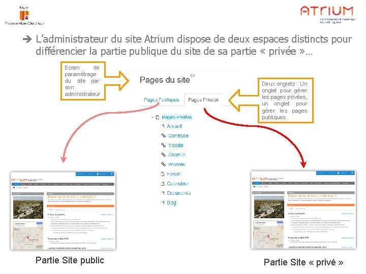  L’administrateur du site Atrium dispose de deux espaces distincts pour différencier la partie