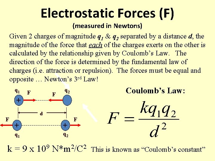 Electrostatic Forces (F) (measured in Newtons) Given 2 charges of magnitude q 1 &