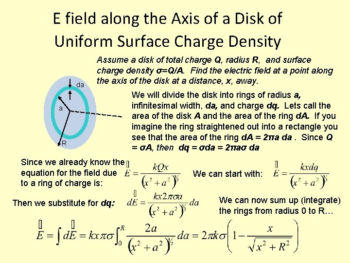 E field along the Axis of a Disk of Uniform Surface Charge Density da